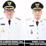 Bupati dan Wabup