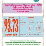 Publikasi-IKM-2024-Setda_page-0001